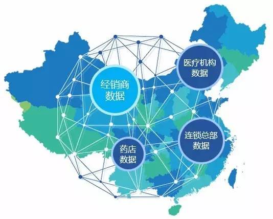 亦策签约倍通医药，引领中国医药数据化管理大时代
