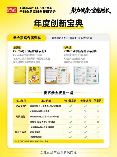 170 商业领袖共启健康增长新周期 2026 foodaily创新博览会完整议程发布